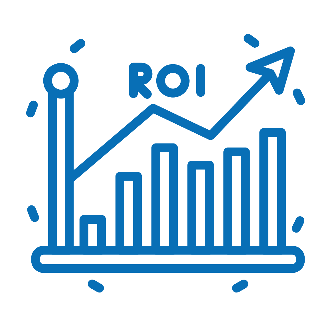Gráfico de ROI